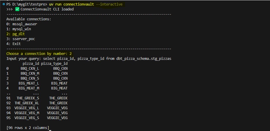 Python Usage Screenshot
